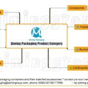 Qiming Drum Accessories Products Category