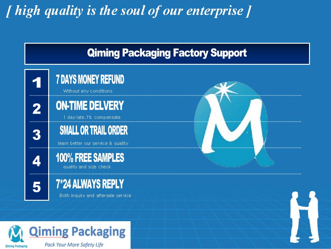 qiming packaging service qiminggroup