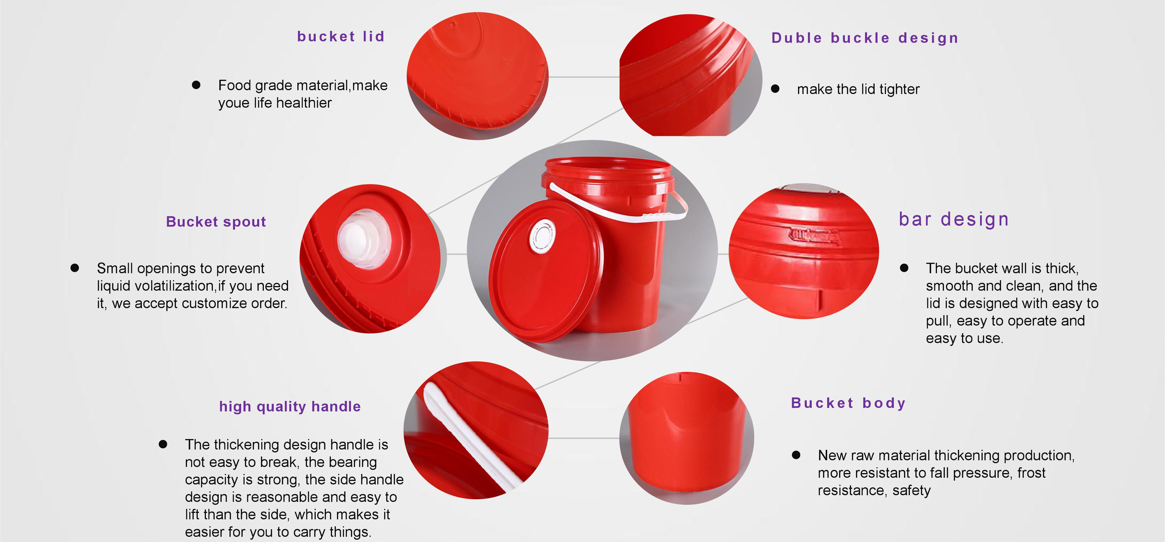 Bucket size. Cap Lid difference.
