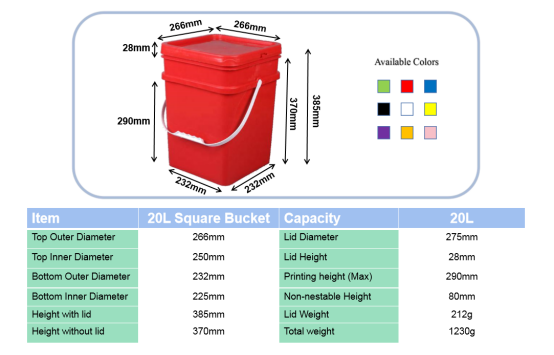 Green Standard Bucket Lid