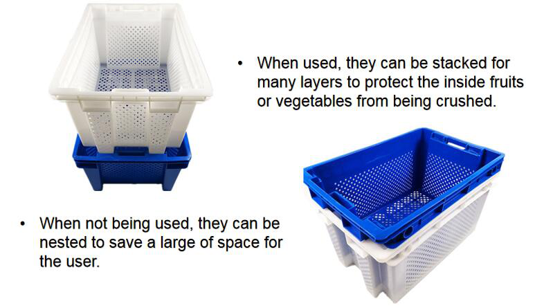 Plastic turnover basket