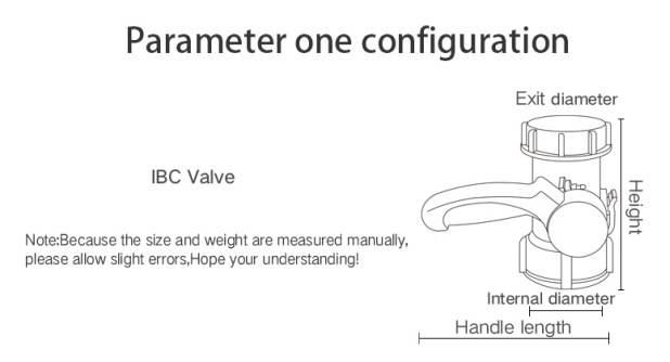 valve size