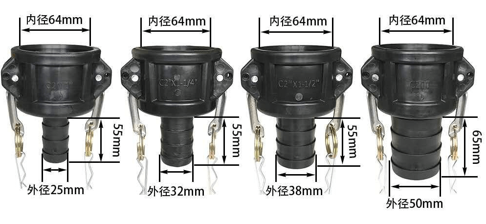 IBC adapters