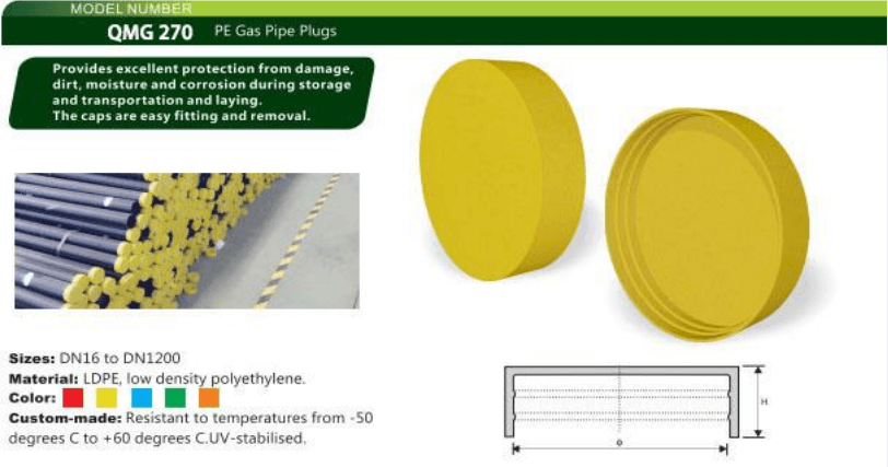 PE gas pipe end caps