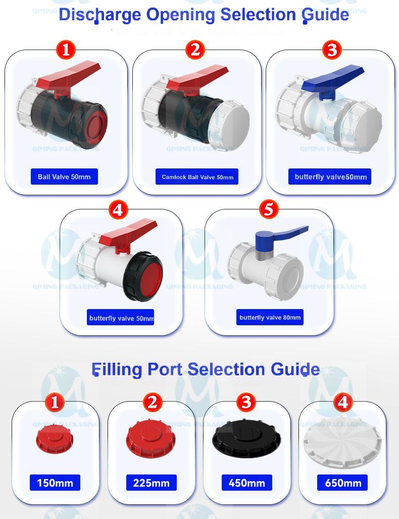 IBC CONTAINER SELECTION GUIDE VALVE AND LID