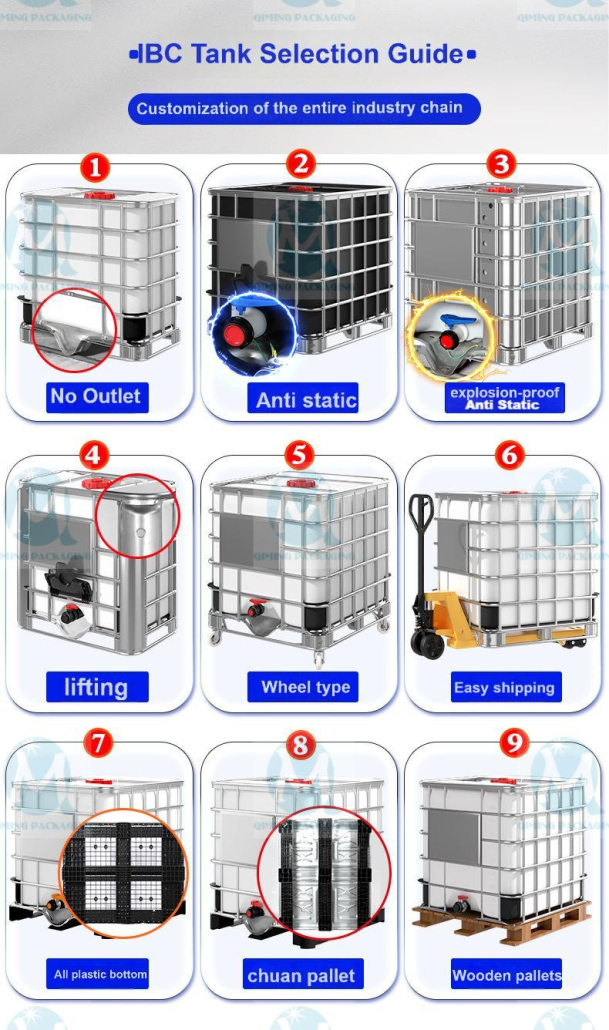 IBC TANK IBC TOTE